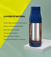 Simita Smart Temperature Display Vacuum Flask 304 Stainless Steel Thermos 500ML - Oveya